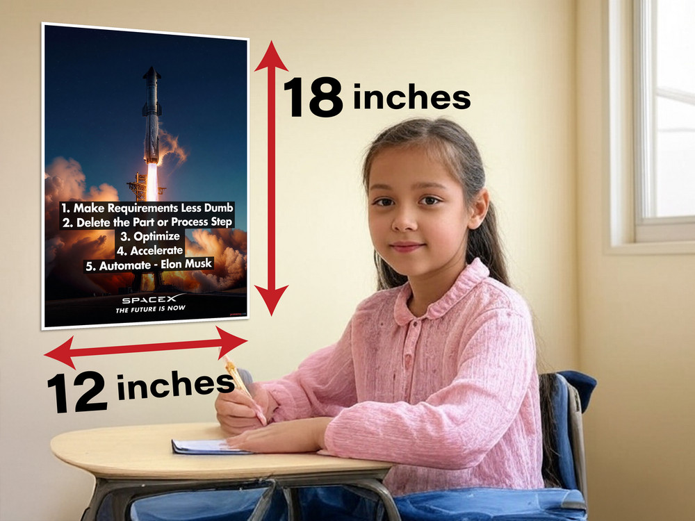 Elon Musk Engineering Principles Rocket Launch 12x18 Poster