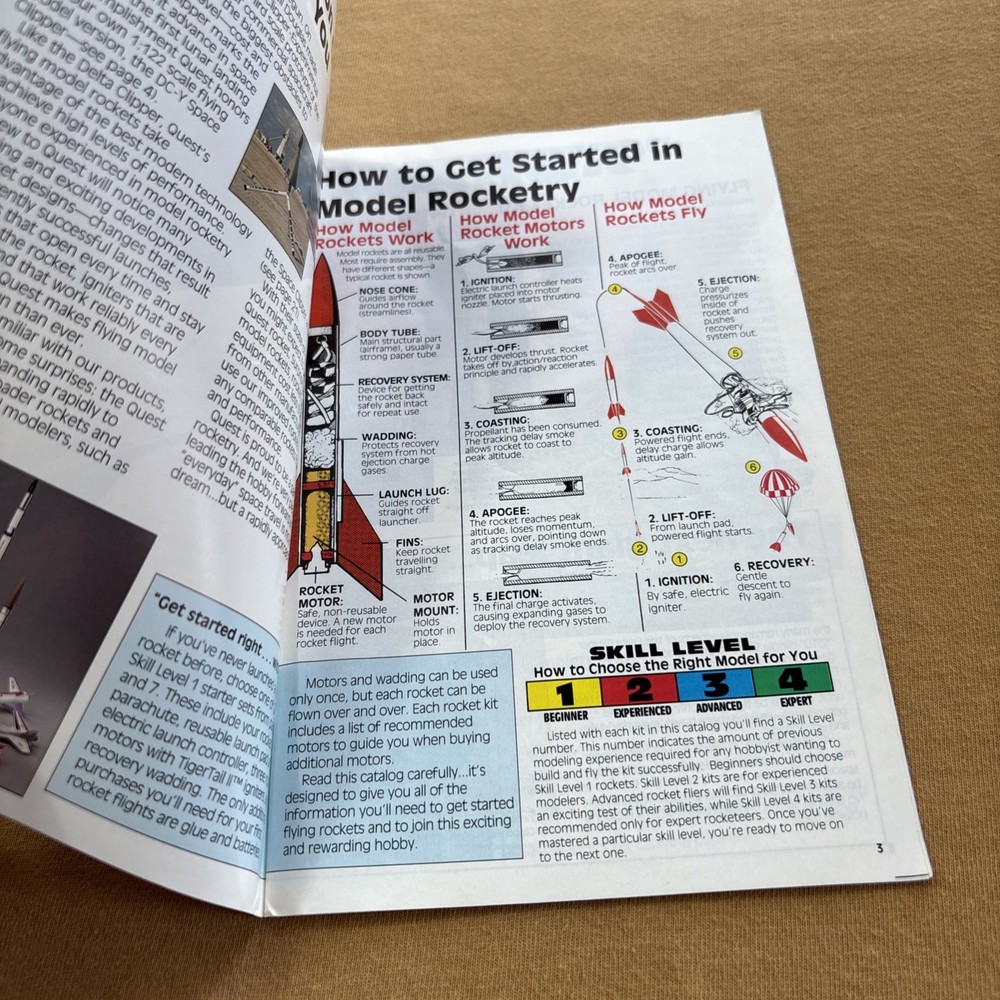 Quest Flying Model Rocket Catalog from 1994 Aerospace Vintage