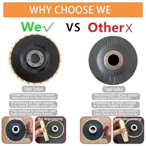 Pcs Wool Polishing Wheel and Compound Set Includes 5 Pcs Wool Felt Flap 8