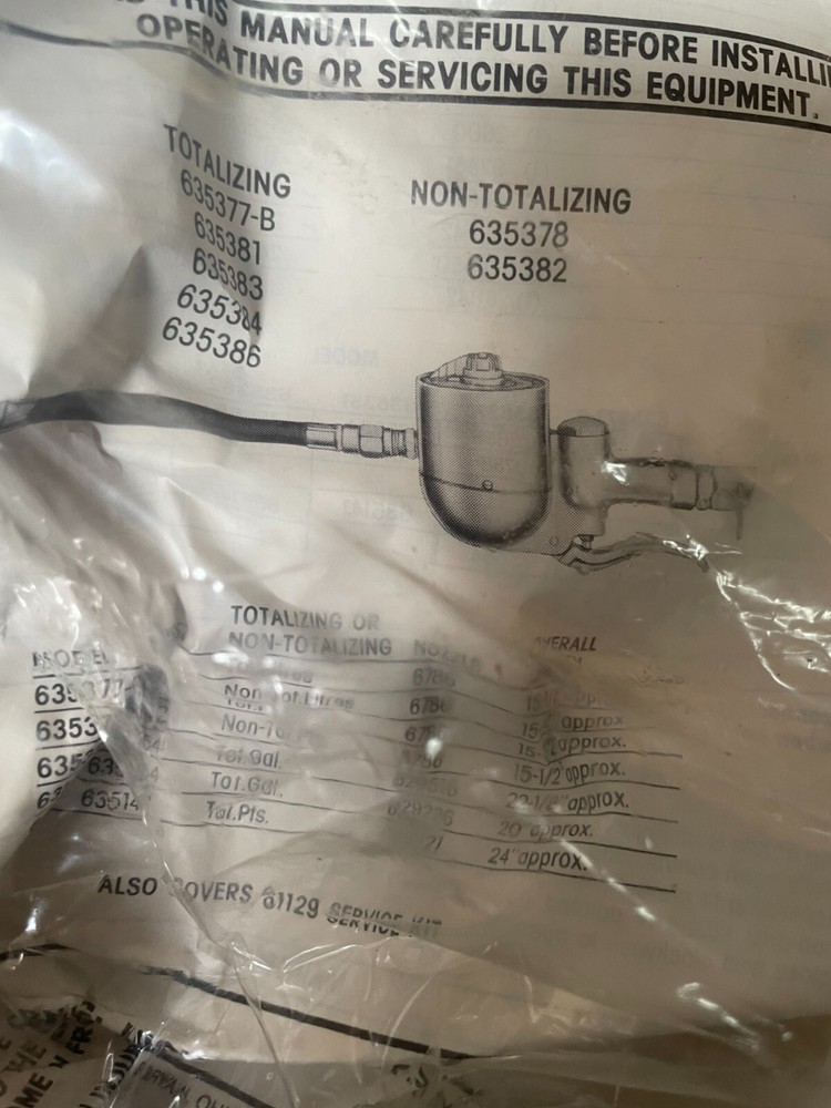 Aro Control Handle with Meter. 635383