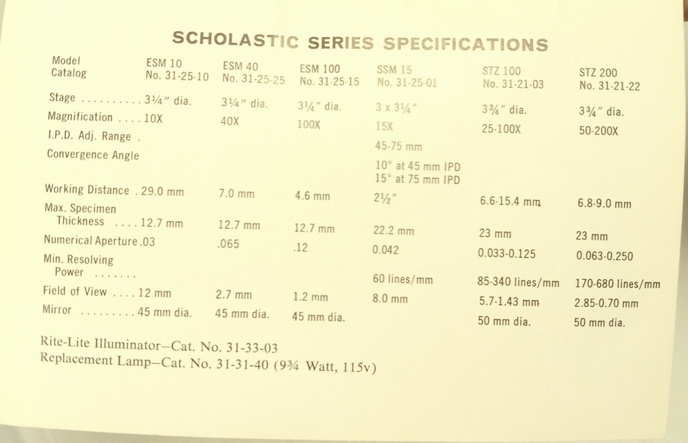 Bausch & Lomb Scholastic Microscopes Reference Manual ESM SSM STZ RITE-LITE ILLU