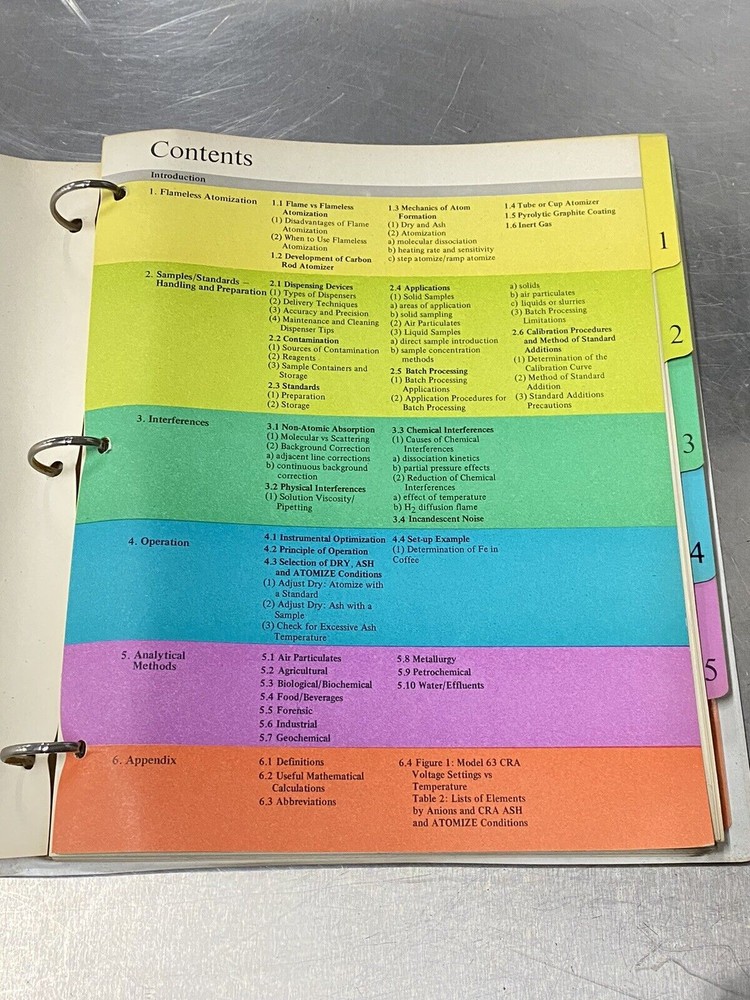 Varian Analytical Methods For Carbon Red Atom - Users Guide / Manual