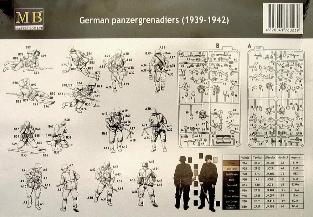 Master Box 3518 German Panzergrenadiers, 7 fig. 1/35 scale