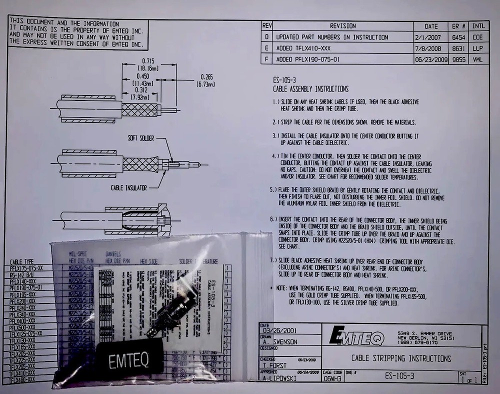 ES-105-3 In-Line Jack BNC- New Surplus