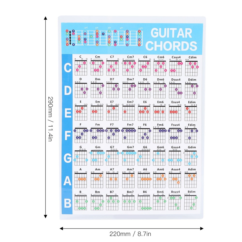 Guitar Chord Poster 56 Colour Coded Coated Paper Educational Reference Guide S