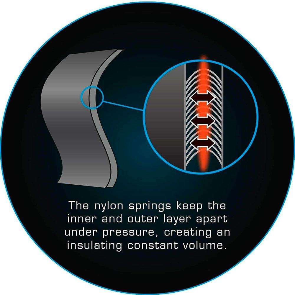 Waterproof Meshtec 3D Pants, Female