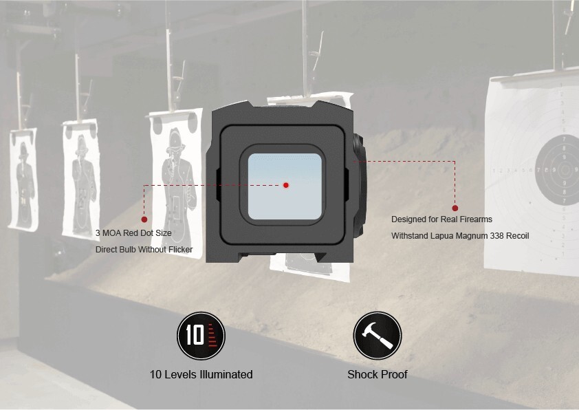 MOTION SENSOR ENCLOSED REFLEX OPTIC SIGHT FOR GLOCK MOS WITH ACRO ADAPTER PLATE