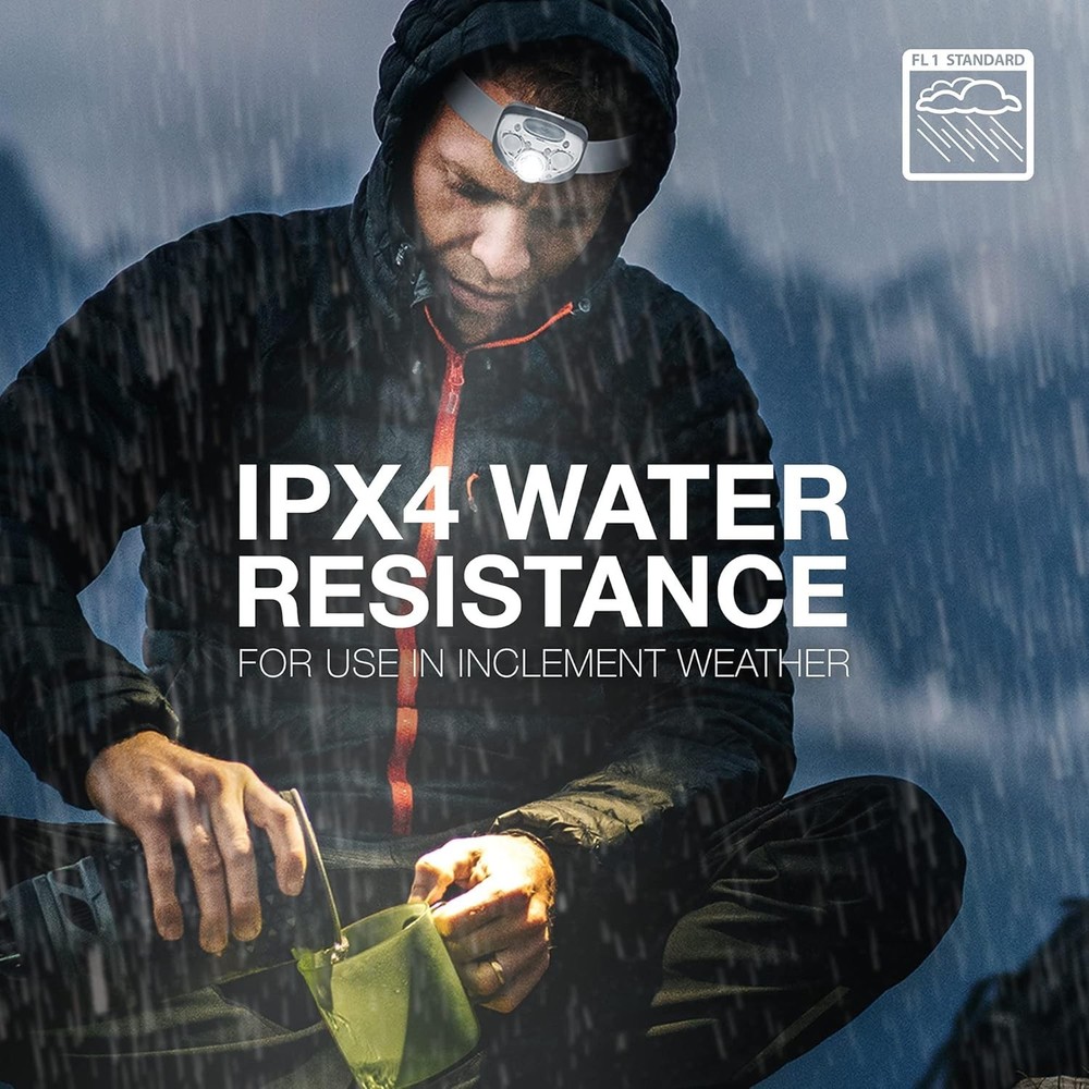 Waterproof LED Headlamps, 2-Pack, High-Performance Light