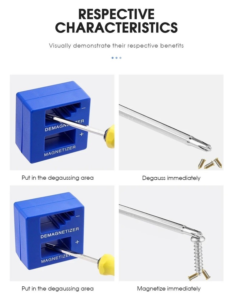 Magnetizer Demagnetizer Tool for Screwdriver Tips & Screw Bits – Magnetic Gadget