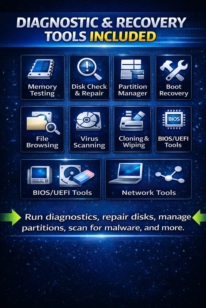 Emergency Bootable PC Repair DVD – Offline Diagnostics & Recovery Tools