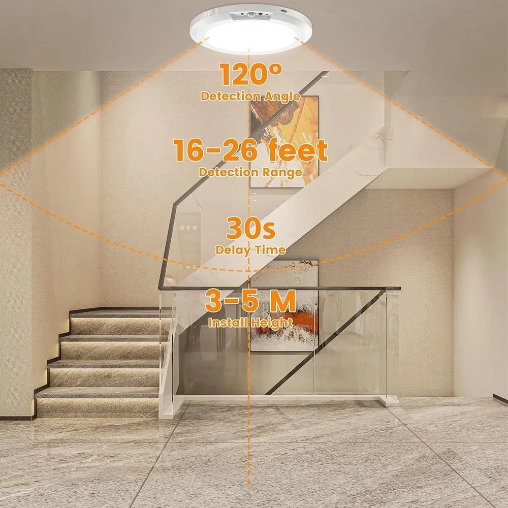 Rechargeable Motion Sensor Ceiling Light with Remote,Battery Powered Wireless