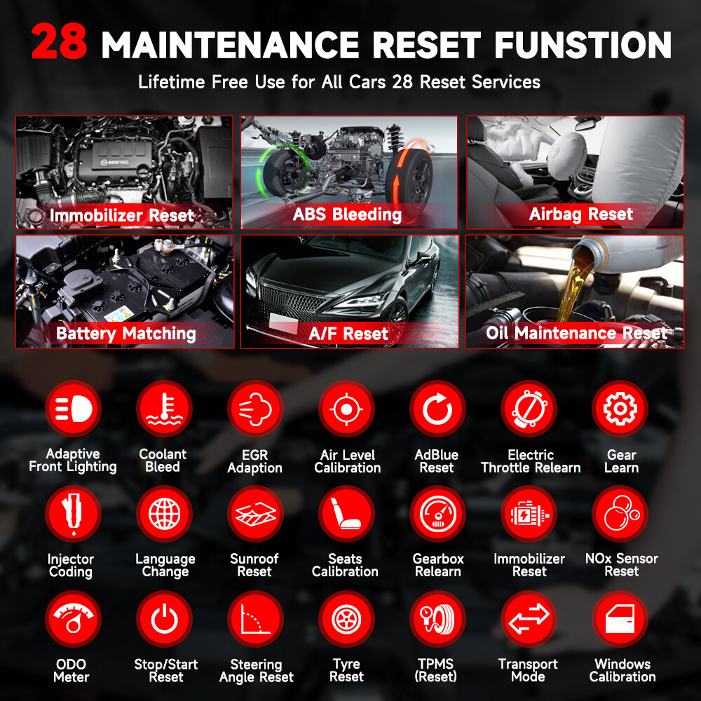 ANCEL DS300 OBD2 Scanner Diagnostic Tool All System ECU Coding Active Test
