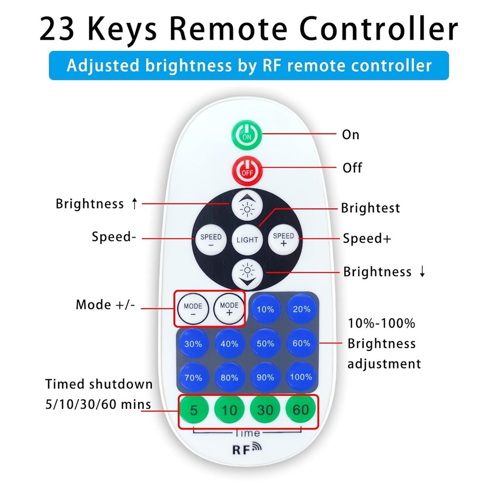DC12-24V Single Color LED Light Strip Dimmer Wireless Remote Controller Dimmer