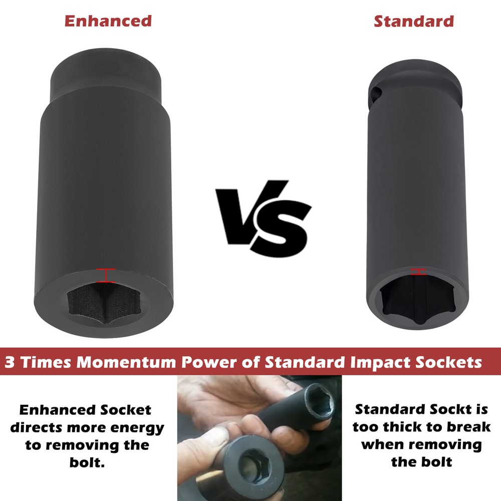 22MM Harmonic Balancer Socket LIS-77110 Crank Bolt Socket
