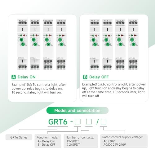 Adjustable Delay On Timer Relay 10A, Smart Electronic Timer for Din Rail, 0.1s-1