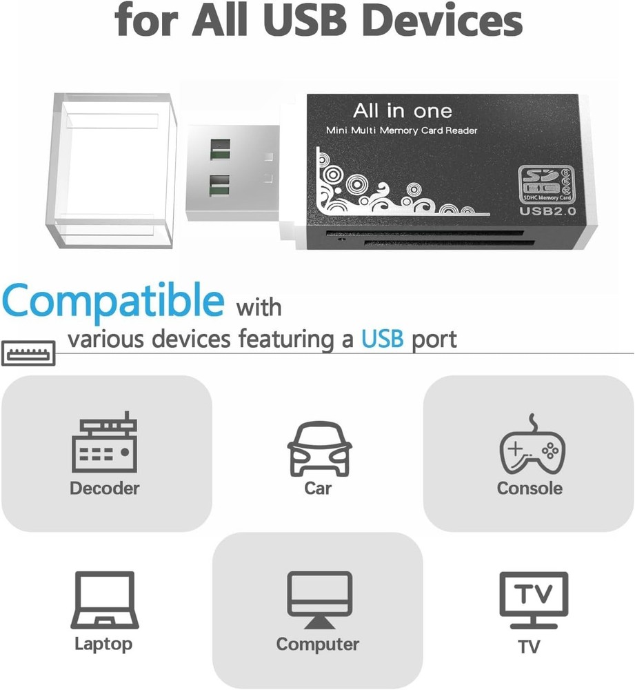 Lightweight 4-in-1 USB Memory Card Reader - Wide Compatibility - Plug & Play