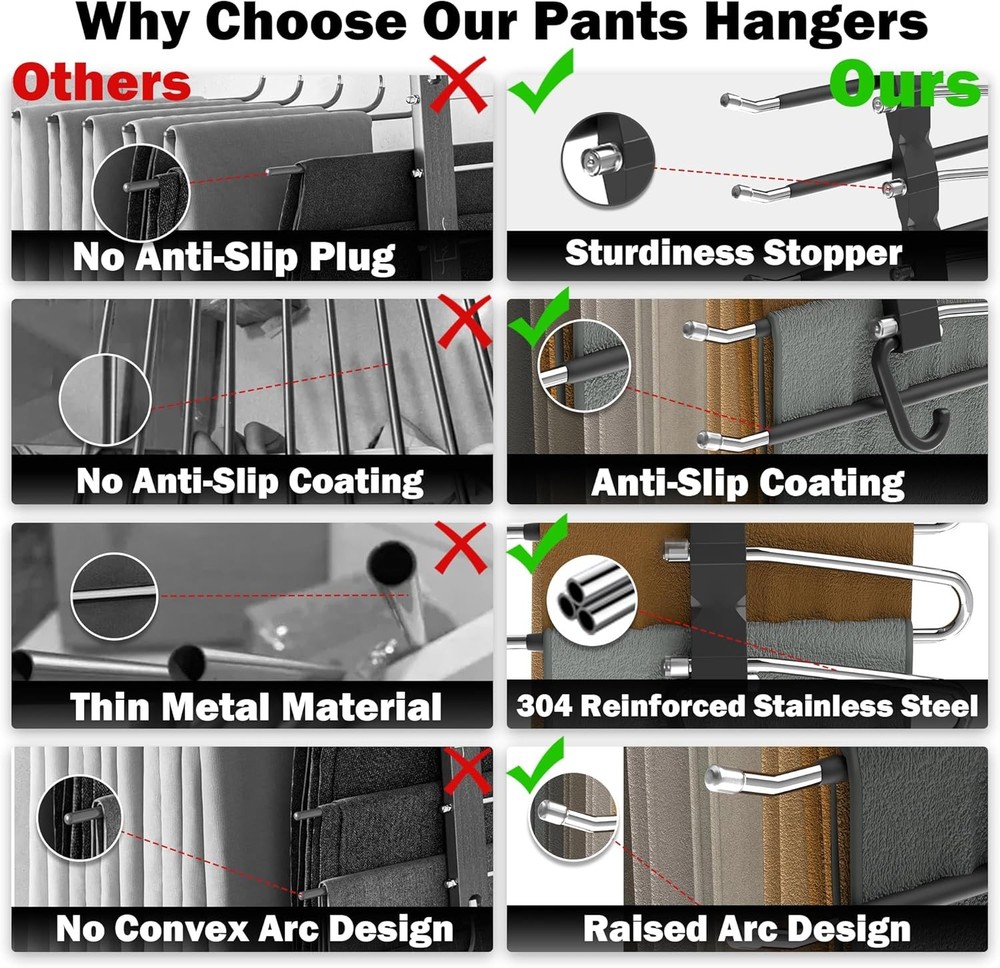 Pants Hangers Space Saving - 2 Pack Closet Organizer and Storage 2, Black
