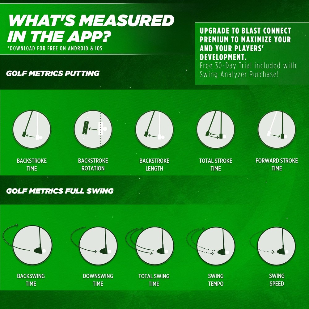 Golf Stroke Counter - Accurate Shot Tracker for Improved Performance