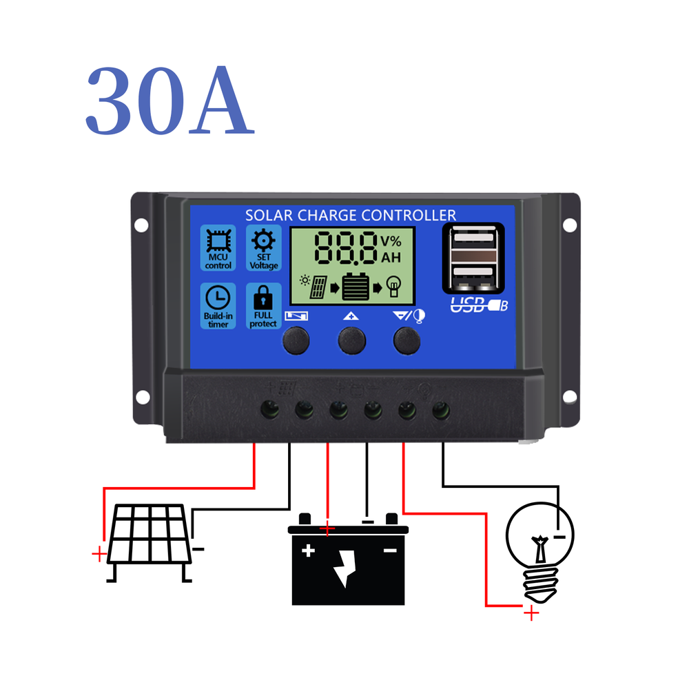 30A Solar Panel Battery Charge Controller LCD Regulator 12V/24V Auto Dual USB US