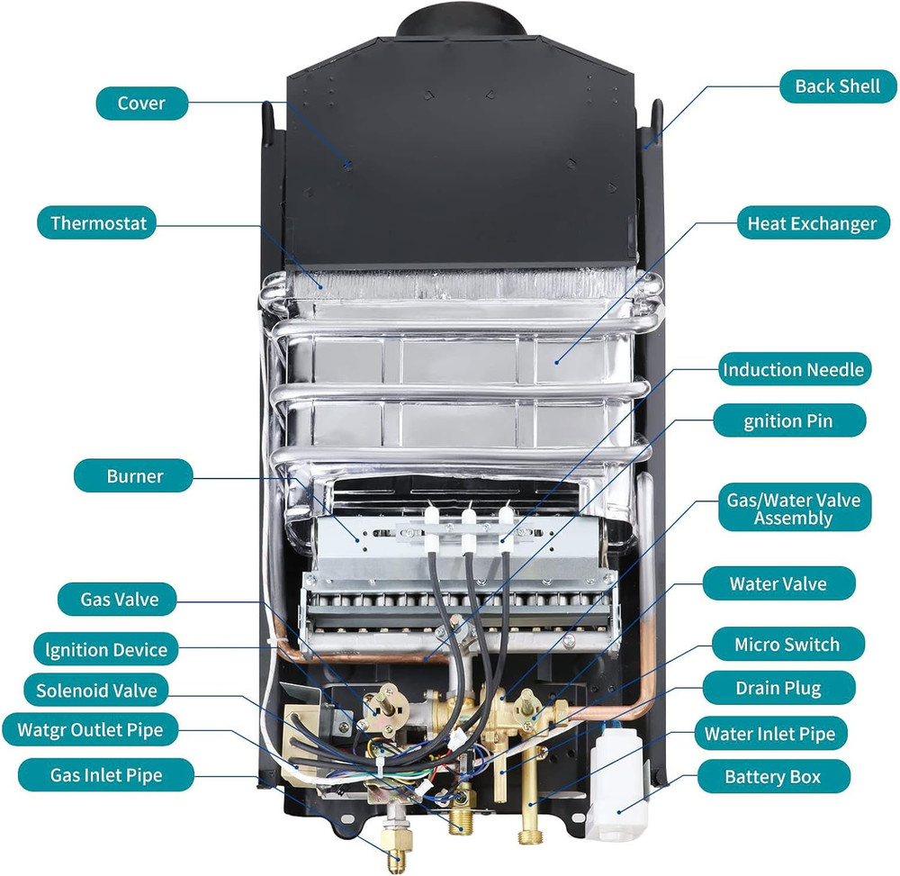 Tankless Water Heater 4.21GPM 16L Instant Propane Water Heater Outdoor Portable
