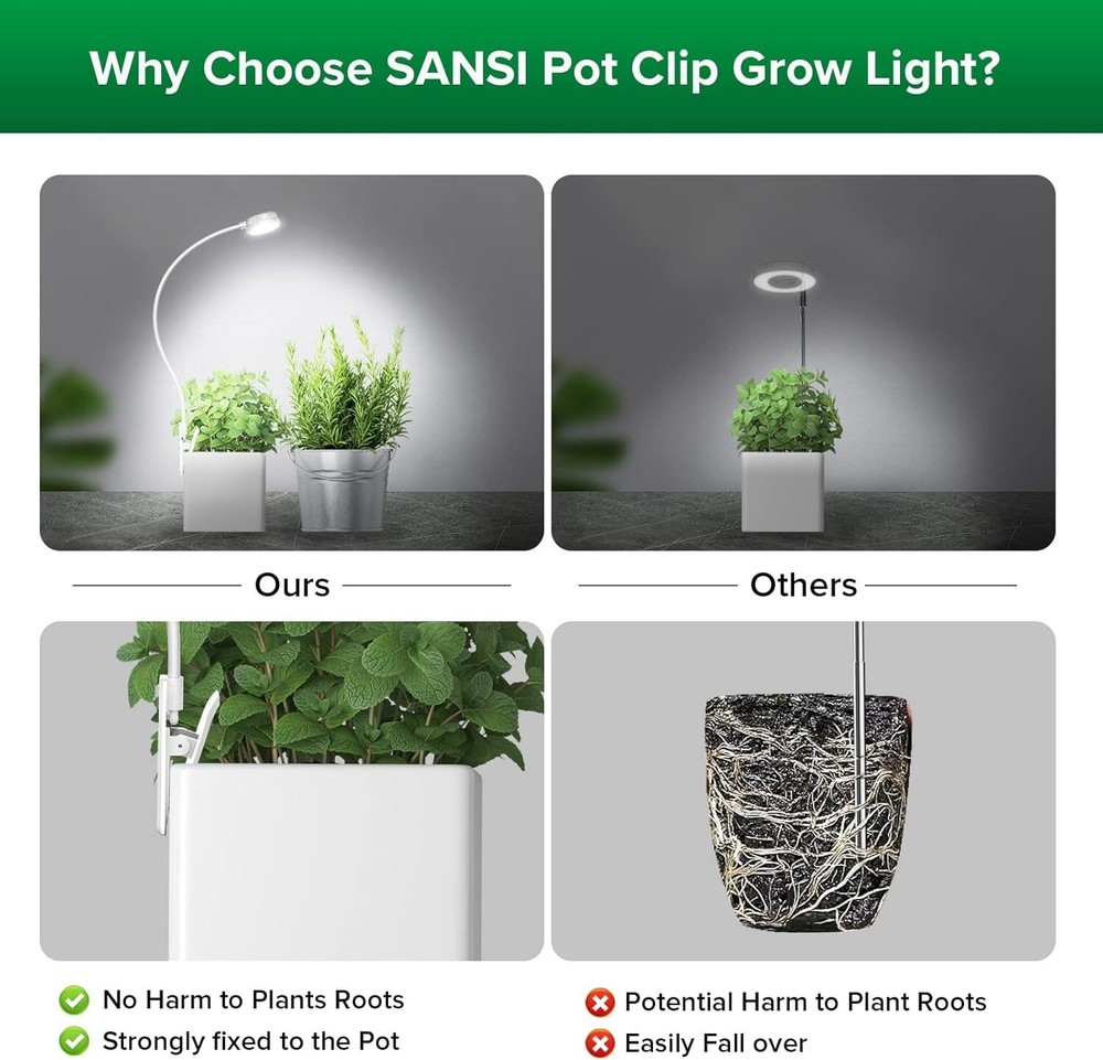 4-Pack Dimmable Indoor Grow Lights with Auto Timer - Perfect for Small Plants