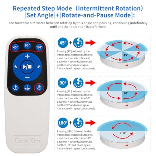 Remote Motorized Electric Turntable Rotating Display 7.9inch/White/100Lbs Load