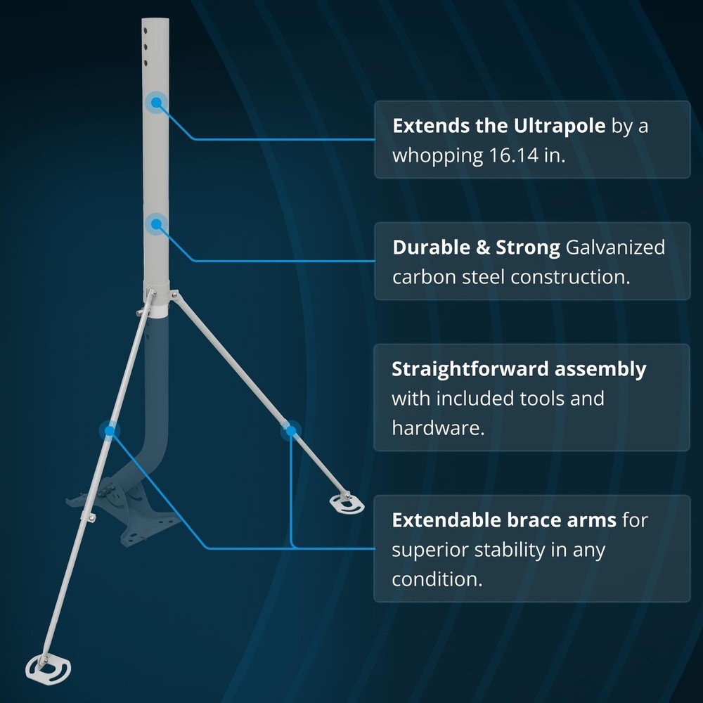Waveform Ultrapole: The Universal Antenna Mount | 33” J Pole for Grey