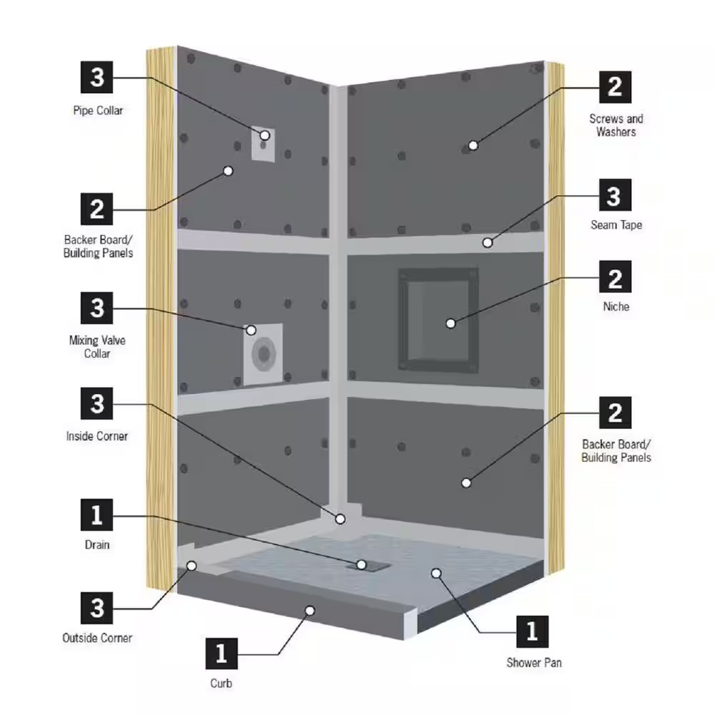Everbilt Watershield Shower System 4 in. BRONZE Square Grid Drain Grate