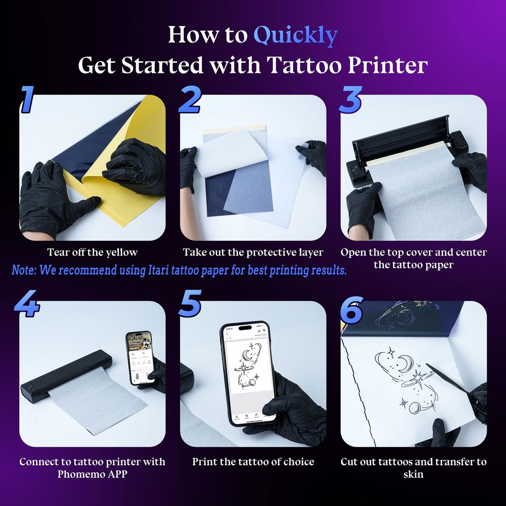 Itari A886 Tattoo Stencil Printer Kit for Beginners, Black