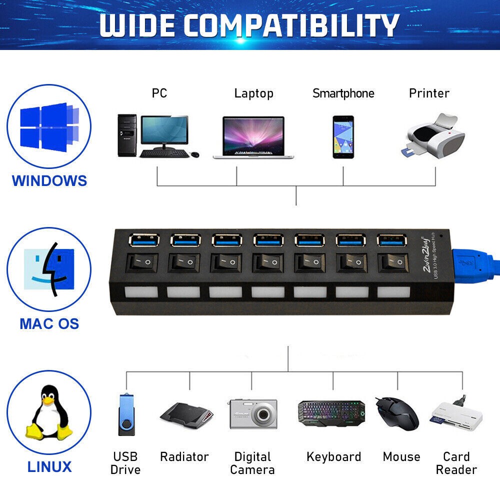 7 Port USB 3.0 Powered Hub Switch Splitter for PC Laptop Desktop Computer