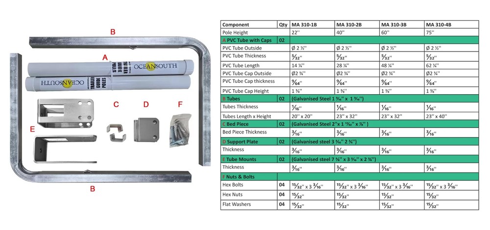 Oceansouth Galvanized Guide On Post Poles Pair for Rectangular Beam Trailer 40"