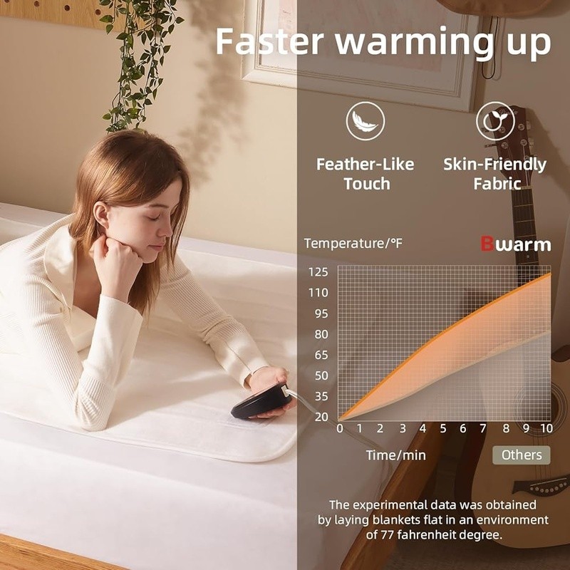 Heated Mattress Pad Mini Twin Size Polyester 9 Heat Settings Machine Washable US