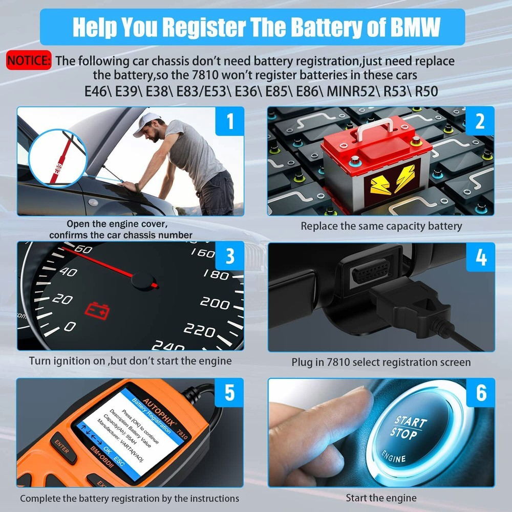 For BMW Full System OBD2 Scanner Car Code Reader Automotive Diagnostic Scan Tool