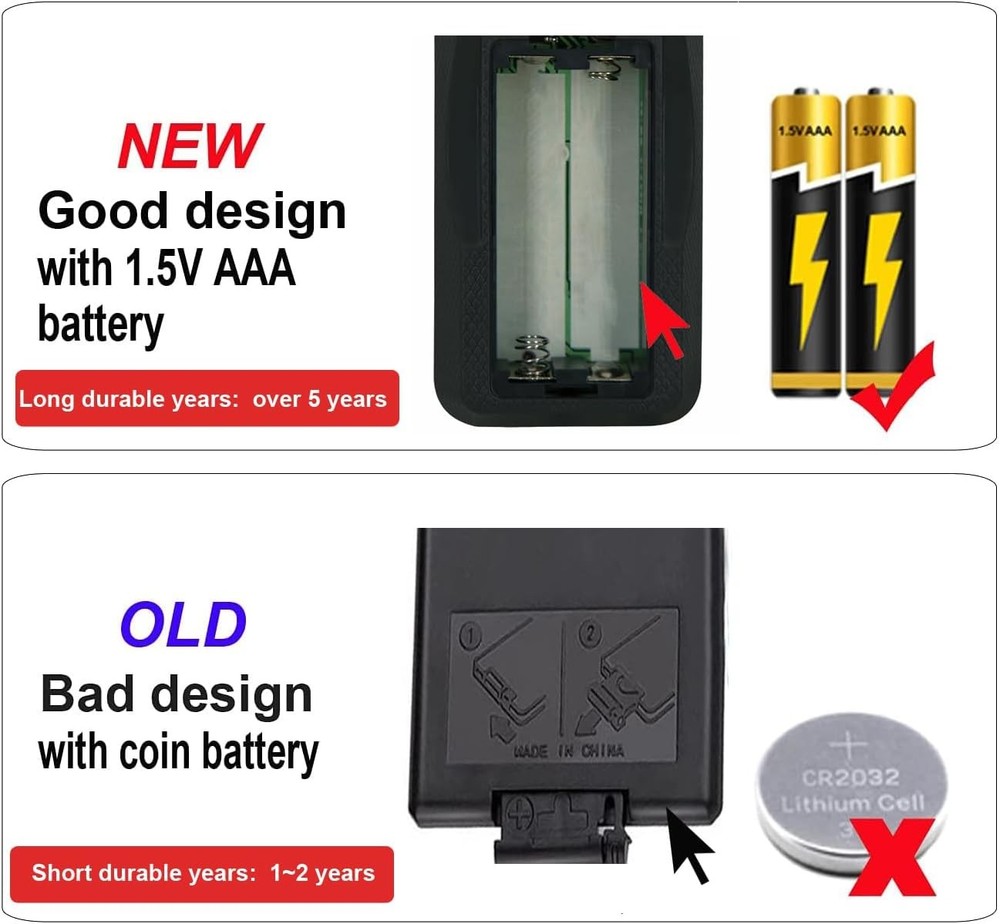 Replacement Remote Control for Whalen FP261A FP-261A FP26-1A FP26-1A-THM...