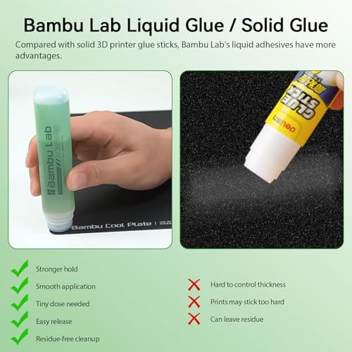 2PCS 3D Printer Adhesive Glue Compatible with Bambu Lab,Strong Grip Reduce