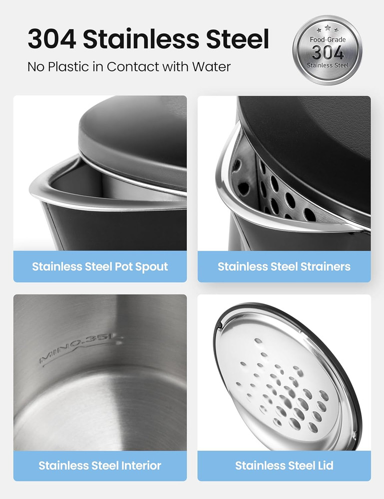 1.7L Double Wall Electric Tea Kettle and Kettle Water Boiler, 100% Stainless Ste