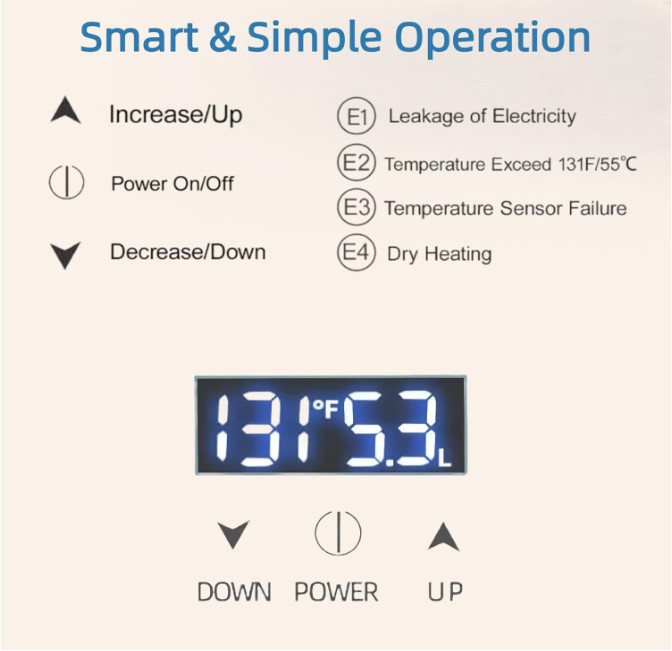 Tankless Water Heater Electric Whole House ECO Instant Hot On Demand 220/240v