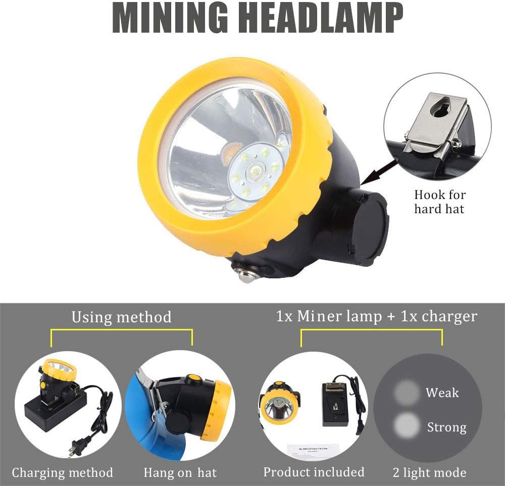 Safety Mining Light Headlamp Explosion Proof Coal Miner Headlight Mining Light W
