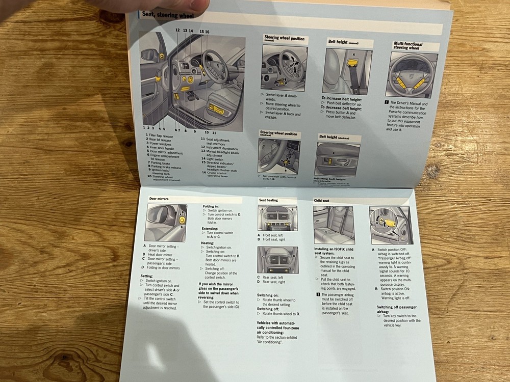 Porsche Cayenne Quick Reference Guide 04/2003