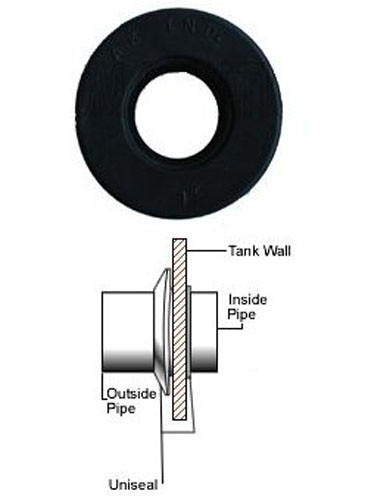 1 1/2" UNISEAL Bulkhead (40 PACK)