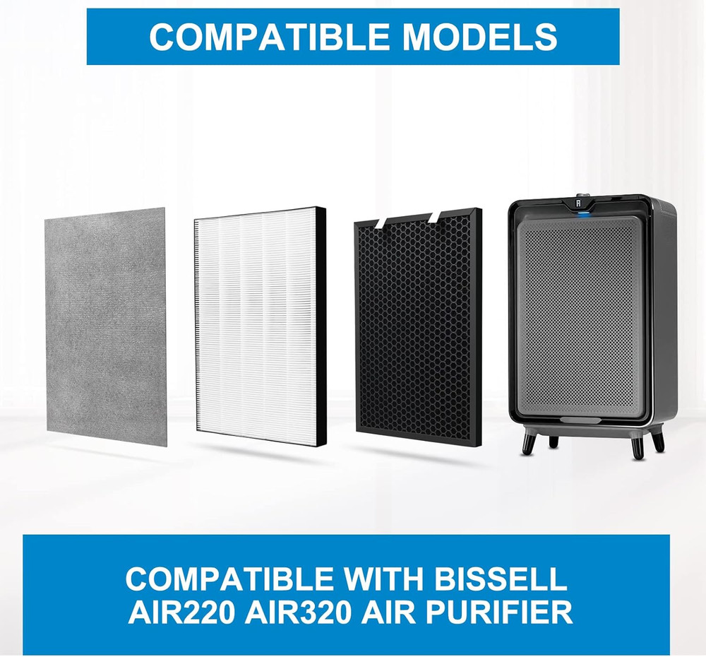 Air220 Air320 Filter Replacement HEPA Carbon Set Compatible Purifier Pack