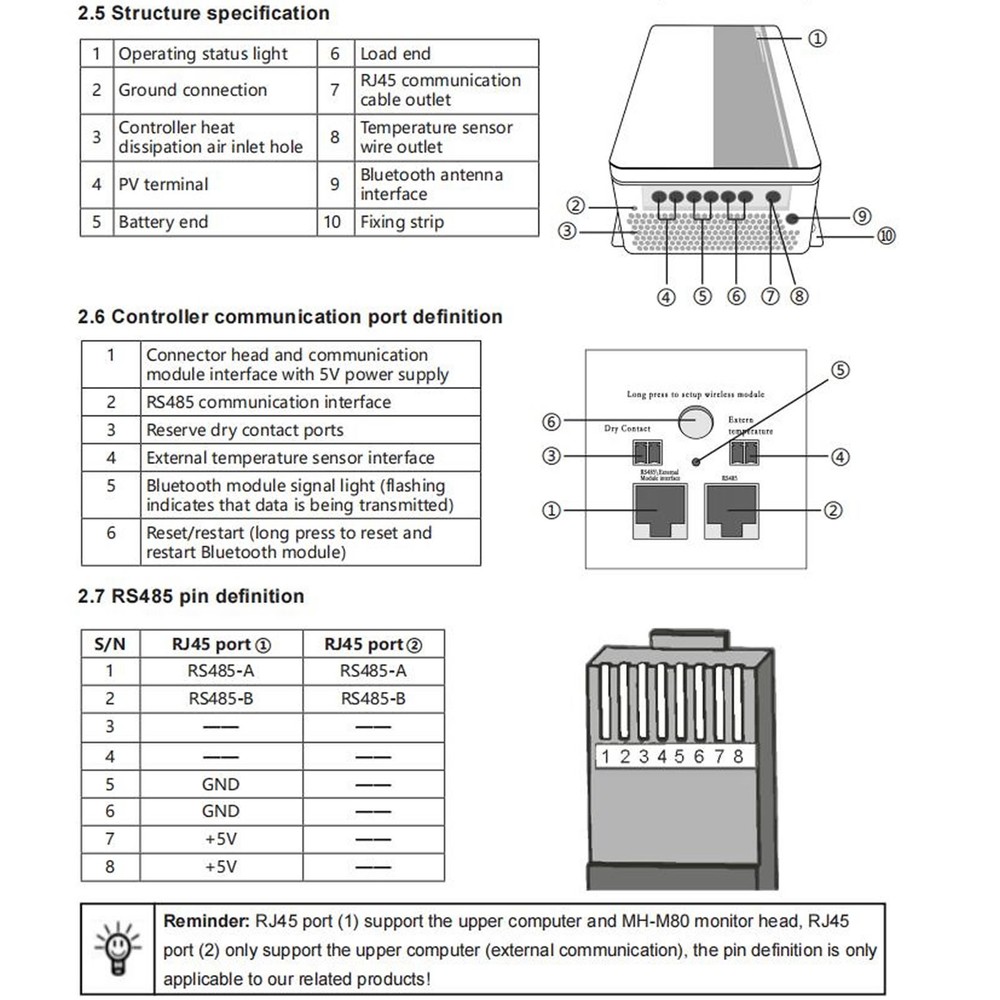 10.4KW 100Amp MPPT Solar Charge Controller Parallel Panel Battery PV Regulator