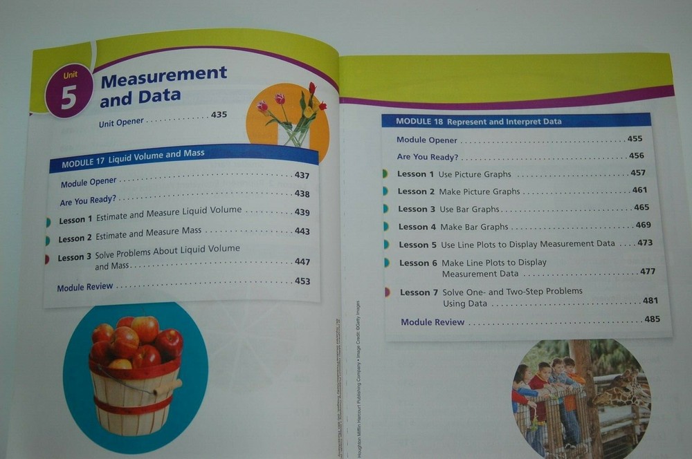 New!! - HMH into Math - Full Set Grade 3 Student Modules 1-20 & Practice Journal