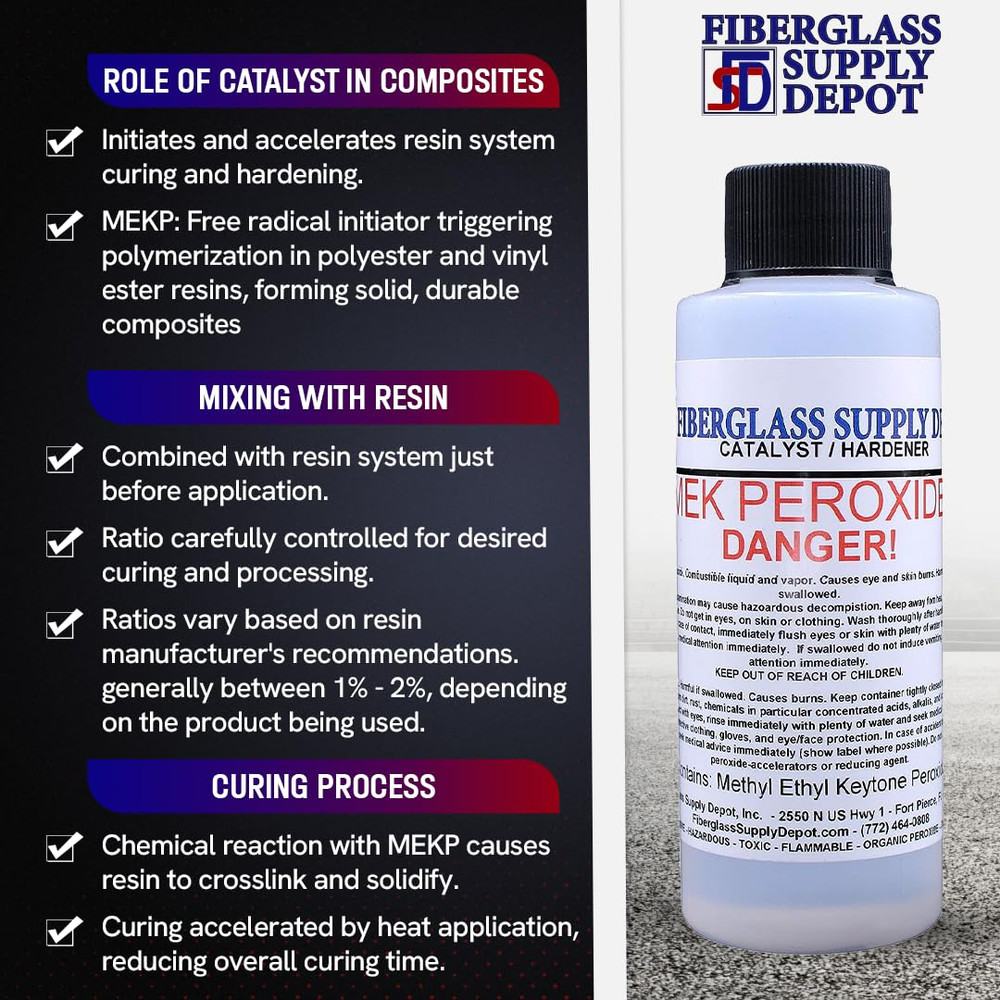 Mek Peroxide Catalyst 4Oz Clear