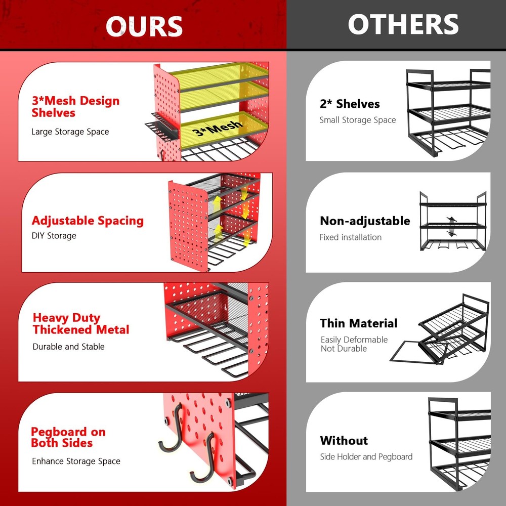 4-Layer Power Tool Organizer Wall Mount Tool Organizers and Storage with 4 Dr...