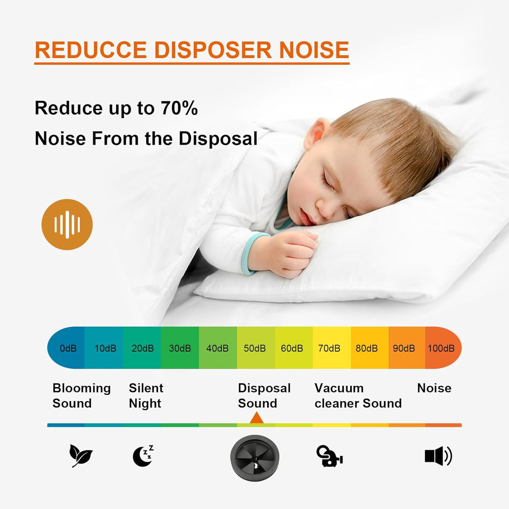 2 Pcs Garbage Disposal Splash Guard Sink Baffle, 3 1/8" Removable Garbage Dispos