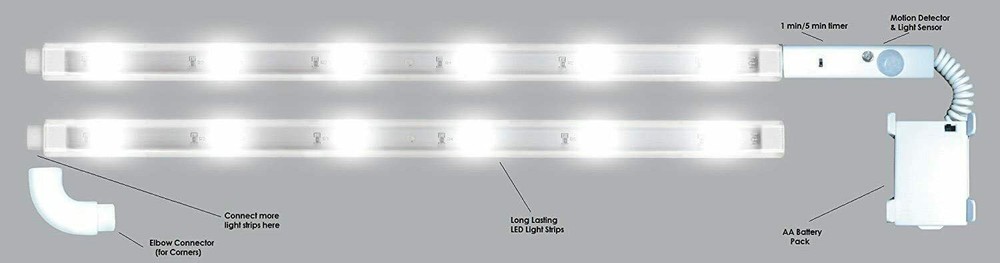 Novel Brands UL-MC12/6 Underlight - Wireless Motion Activated Accent Lighting,