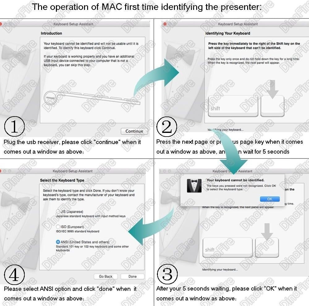 Wireless Presentation Clicker with Laser Pointer - 100ft Range & USB Plug & Play