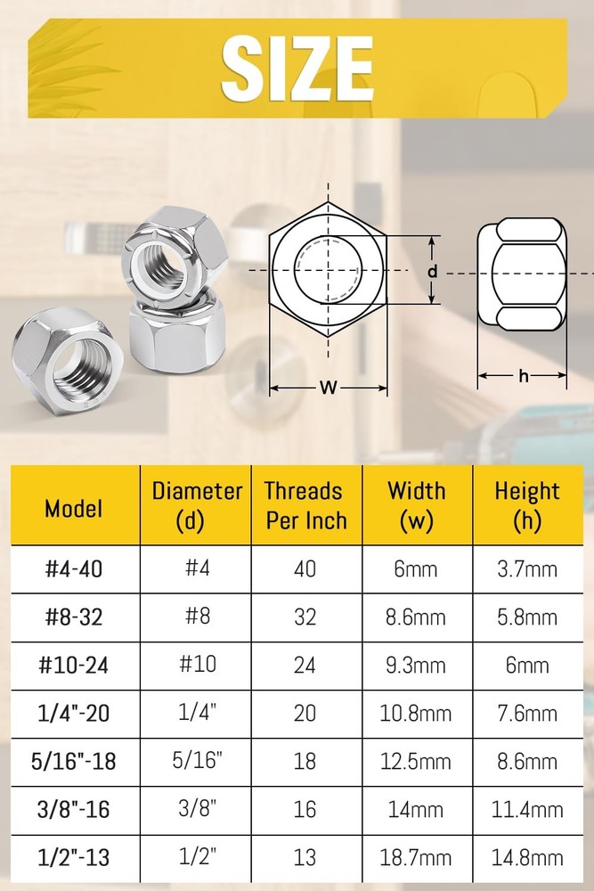 Caianwin 100Pcs #10-24 Nylon Insert Hex Lock Nuts A2 304 #10-24, Silver