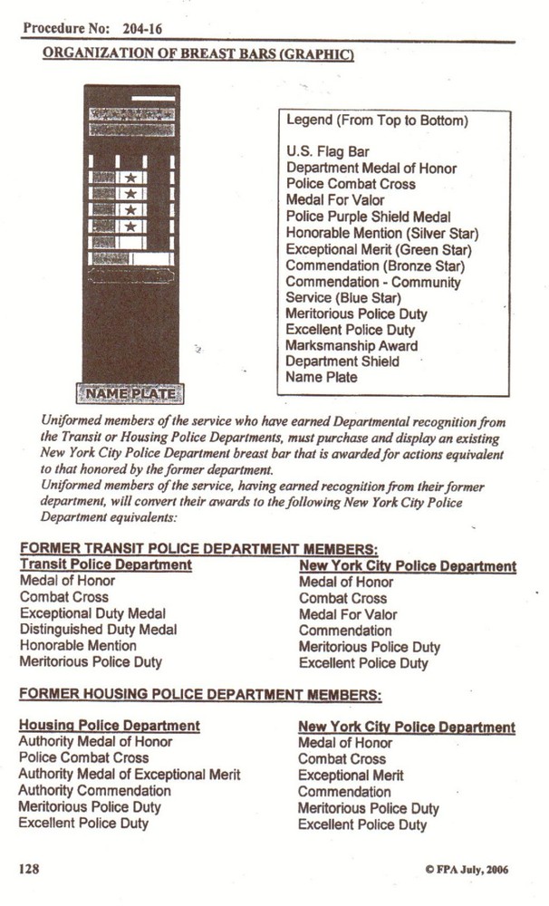 NYCPD-Leather Backer for Detective/Sergeant Shield holds Nameplate & 2-Citations